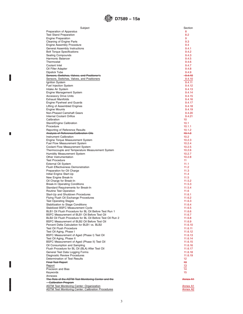 REDLINE ASTM D7589-15a - Standard Test Method for Measurement of Effects of Automotive Engine Oils on Fuel Economy  of Passenger Cars and Light-Duty Trucks in Sequence VID Spark Ignition  Engine<rangeref></rangeref  >