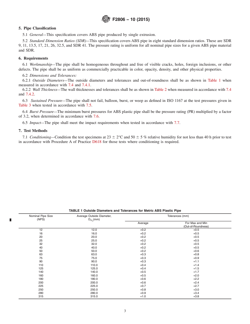 REDLINE ASTM F2806-10(2015) - Standard Specification for Acrylonitrile-Butadiene-Styrene (ABS) Plastic Pipe (Metric  SDR-PR)