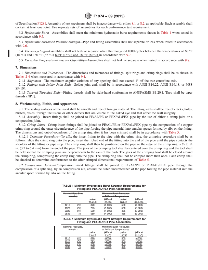 REDLINE ASTM F1974-09(2015) - Standard Specification for Metal Insert Fittings for Polyethylene/Aluminum/Polyethylene  and Crosslinked Polyethylene/Aluminum/Crosslinked Polyethylene Composite  Pressure Pipe