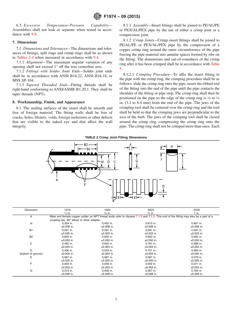 ASTM F1974-09(2015) - Standard Specification for Metal Insert Fittings for Polyethylene/Aluminum/Polyethylene  and Crosslinked Polyethylene/Aluminum/Crosslinked Polyethylene Composite  Pressure Pipe