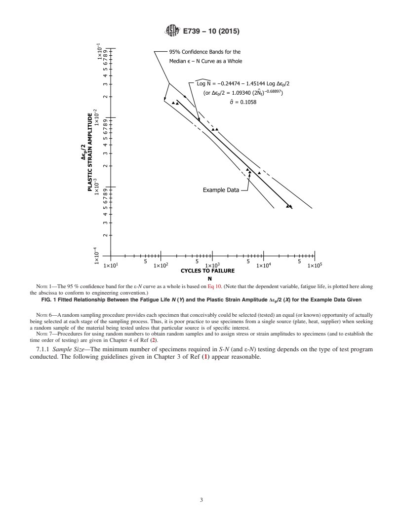 REDLINE ASTM E739-10(2015) - Standard Practice for  Statistical Analysis of Linear or Linearized Stress-Life (<emph  type="bdit">S-N</emph>) and Strain-Life (&#x3b5;-<emph type="bdit"  >N</emph>) Fatigue Data