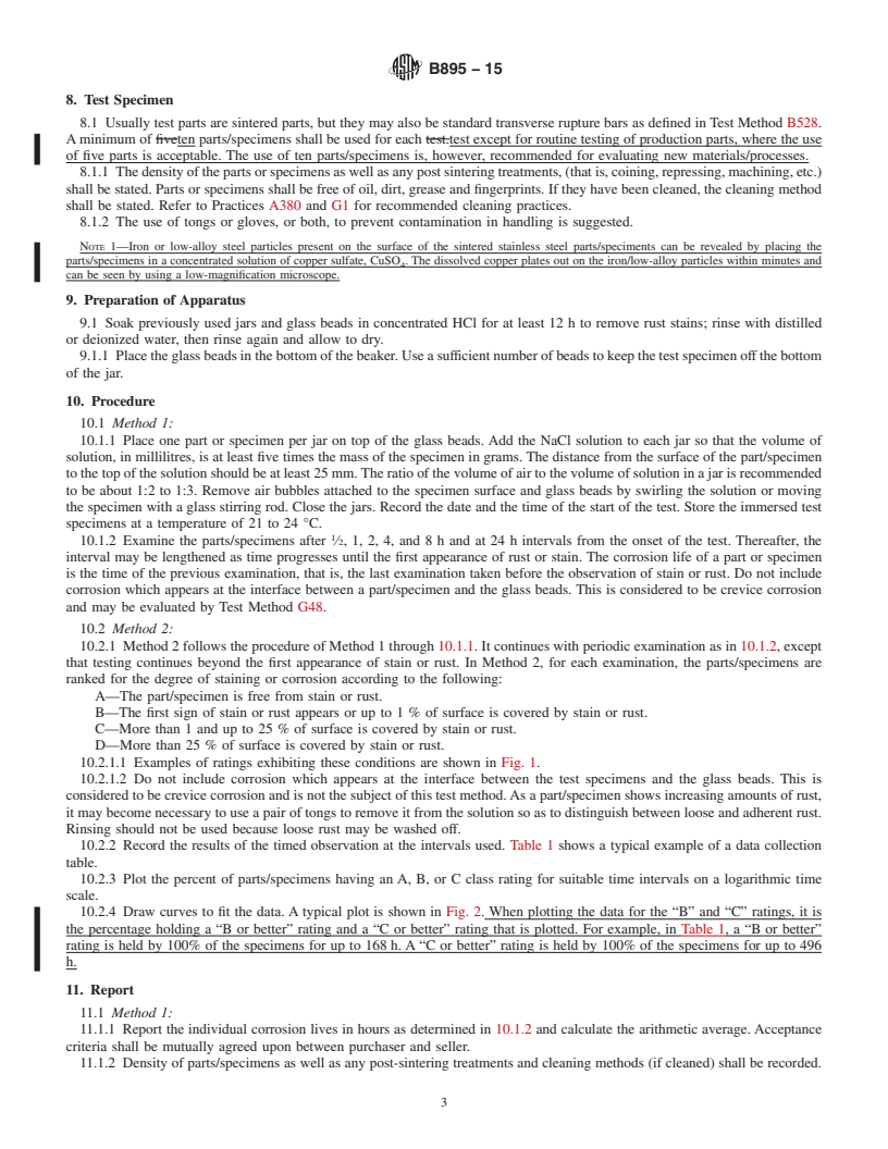 REDLINE ASTM B895-15 - Standard Test Methods for  Evaluating the Corrosion Resistance of Stainless Steel Powder   Metallurgy (PM) Parts/Specimens by Immersion in a Sodium Chloride   Solution