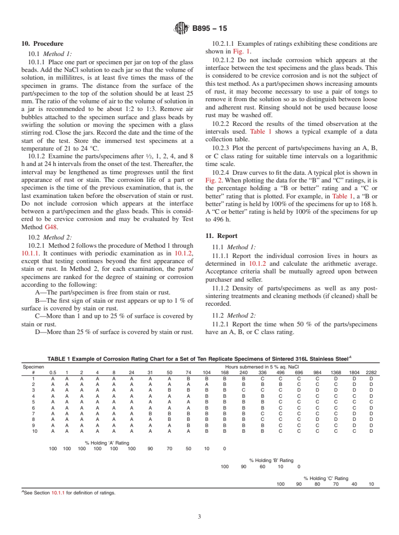 ASTM B895-15 - Standard Test Methods for  Evaluating the Corrosion Resistance of Stainless Steel Powder   Metallurgy (PM) Parts/Specimens by Immersion in a Sodium Chloride   Solution