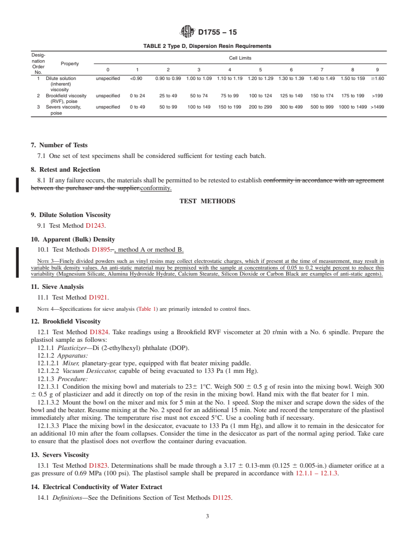 REDLINE ASTM D1755-15 - Standard Specification for  Poly(Vinyl Chloride) Resins