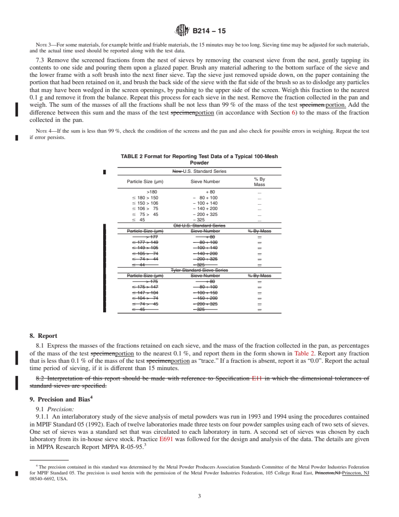 REDLINE ASTM B214-15 - Standard Test Method for  Sieve Analysis of  Metal Powders