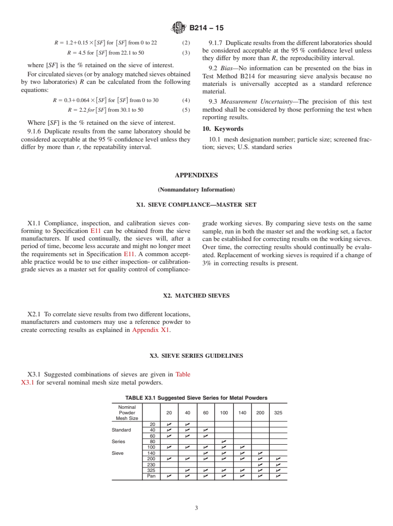 ASTM B214-15 - Standard Test Method for  Sieve Analysis of  Metal Powders