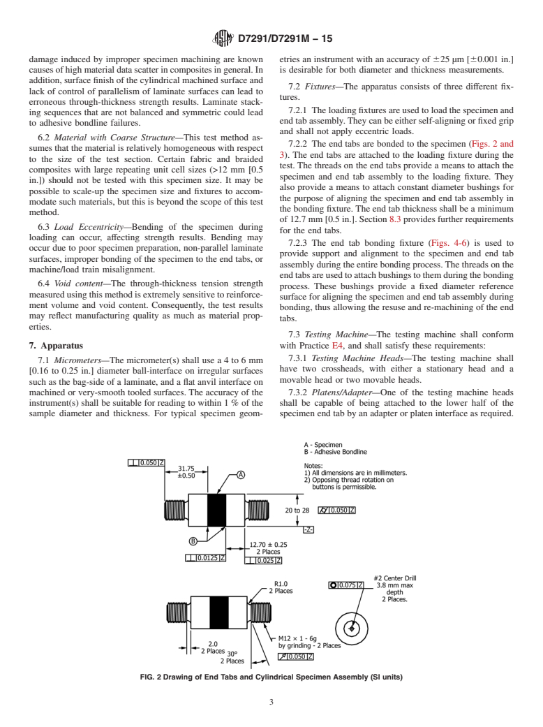 ASTM D7291/D7291M-15 - Standard Test Method for  Through-Thickness &#x201c;Flatwise&#x201d; Tensile Strength  and Elastic  Modulus of a Fiber-Reinforced Polymer Matrix Composite  Material