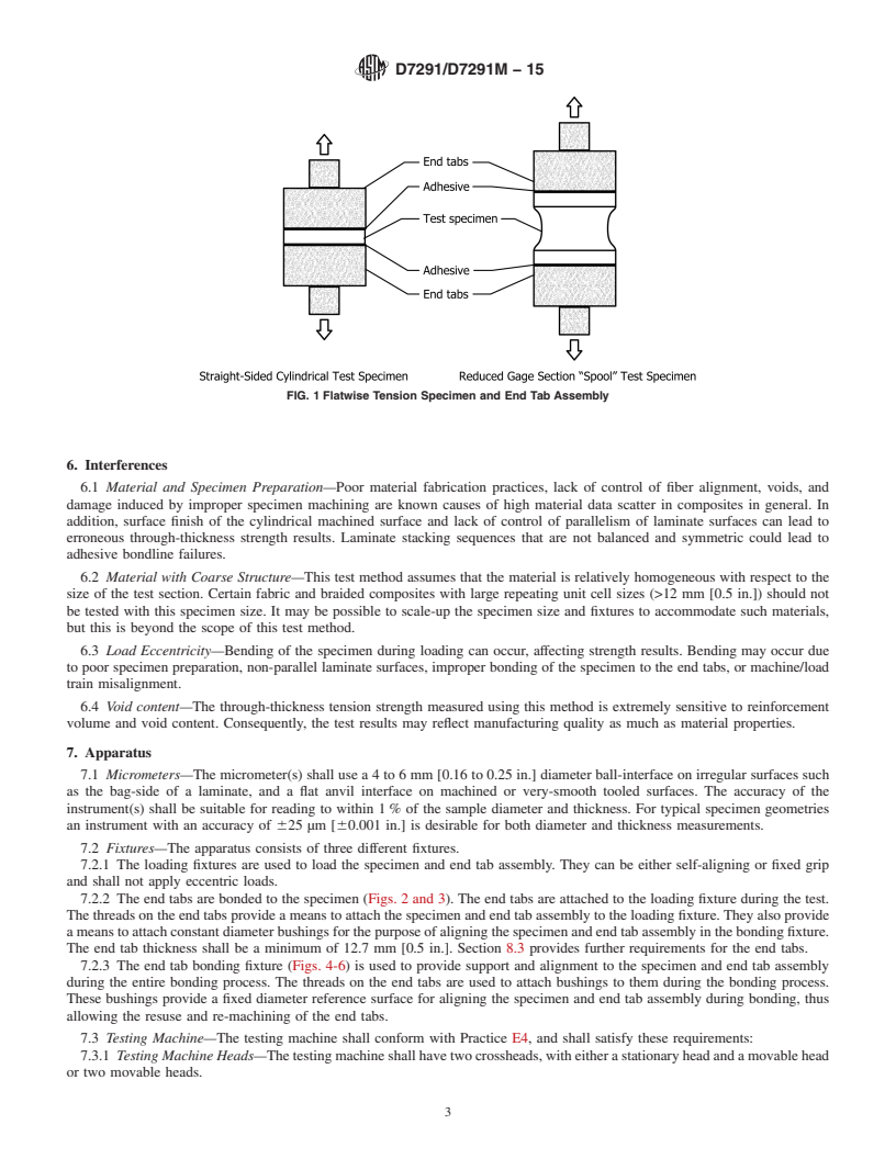 REDLINE ASTM D7291/D7291M-15 - Standard Test Method for  Through-Thickness &#x201c;Flatwise&#x201d; Tensile Strength  and Elastic  Modulus of a Fiber-Reinforced Polymer Matrix Composite  Material