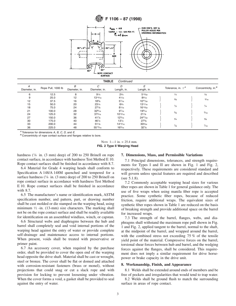 ASTM F1106-87(1998) - Standard Specification for Warping Heads, Rope Handling (Gypsy Head, Capstan Head)