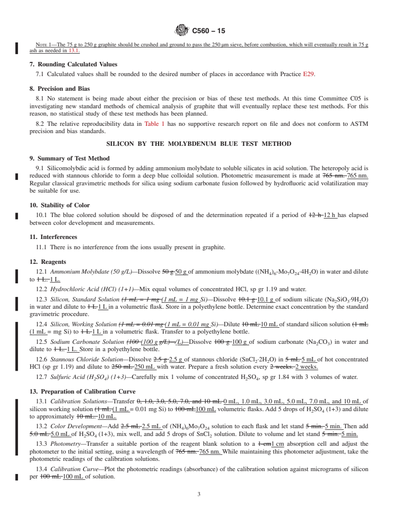 REDLINE ASTM C560-15 - Standard Test Methods for  Chemical Analysis of Graphite