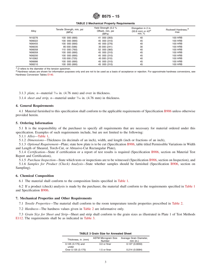 REDLINE ASTM B575-15 - Standard Specification for Low-Carbon Nickel-Chromium-Molybdenum,  Low-Carbon Nickel-Chromium-Molybdenum-Copper,   Low-Carbon Nickel-Chromium-Molybdenum-Tantalum,  Low-Carbon Nickel-Chromium-Molybdenum-Tungsten,   and Low-Carbon Nickel-Molybdenum-Chromium Alloy Plate, Sheet, and  Strip