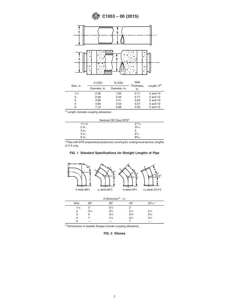 ASTM C1053-00(2015) - Standard Specification for  Borosilicate Glass Pipe and Fittings for Drain, Waste, and   Vent (DWV) Applications (Withdrawn 2019)