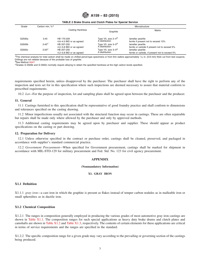 REDLINE ASTM A159-83(2015) - Standard Specification for  Automotive Gray Iron Castings