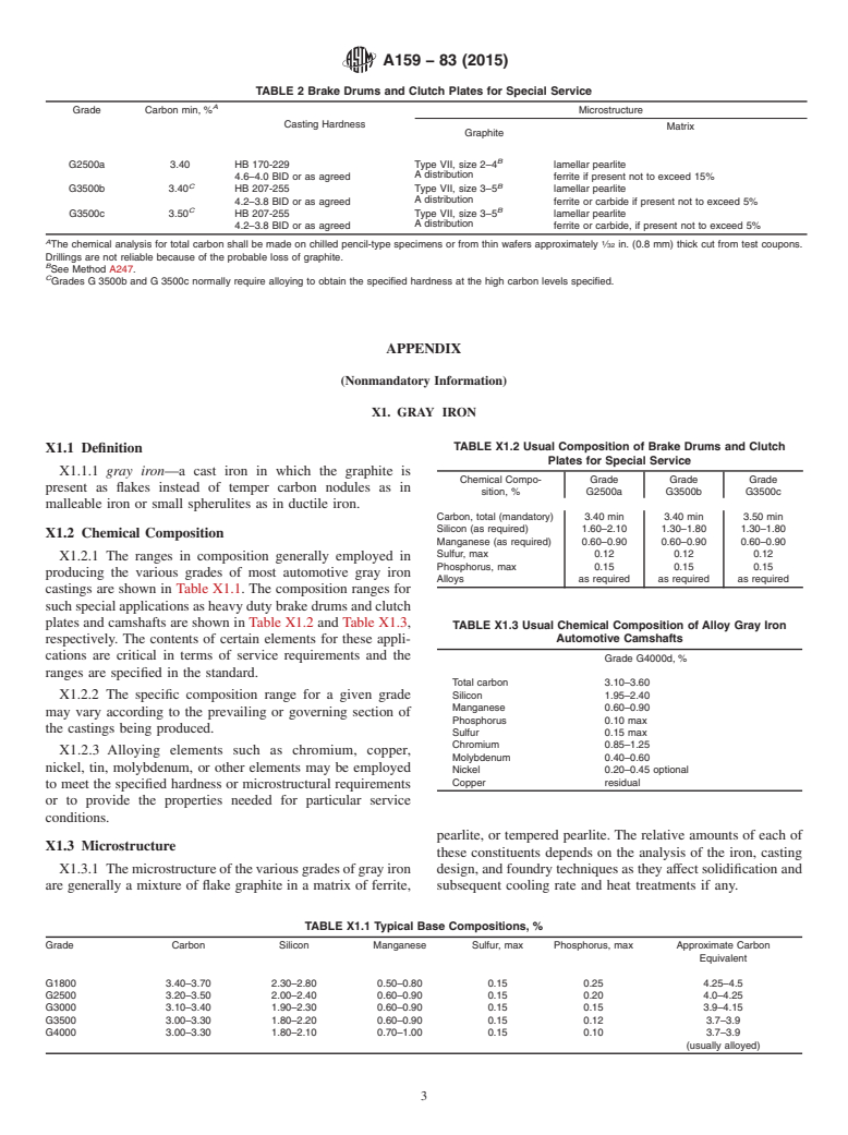 ASTM A159-83(2015) - Standard Specification for  Automotive Gray Iron Castings