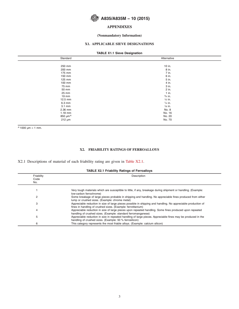 REDLINE ASTM A835/A835M-10(2015) - Standard Specification for  Sizes of Ferroalloys and Alloy Additives