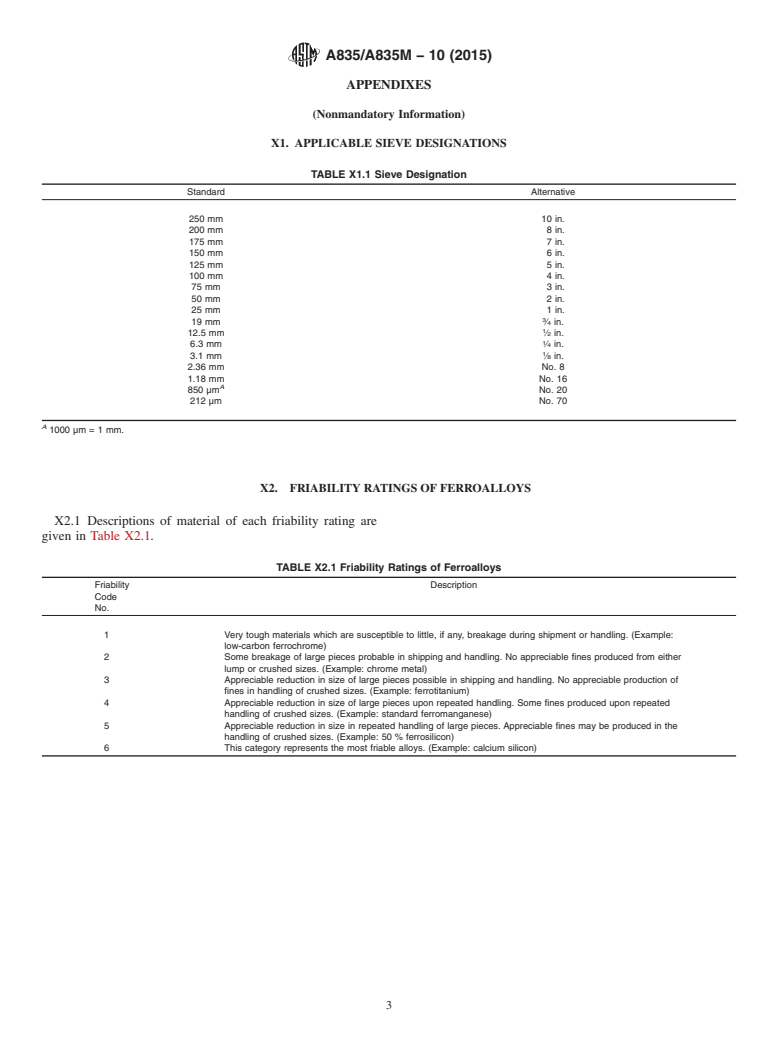 ASTM A835/A835M-10(2015) - Standard Specification for  Sizes of Ferroalloys and Alloy Additives