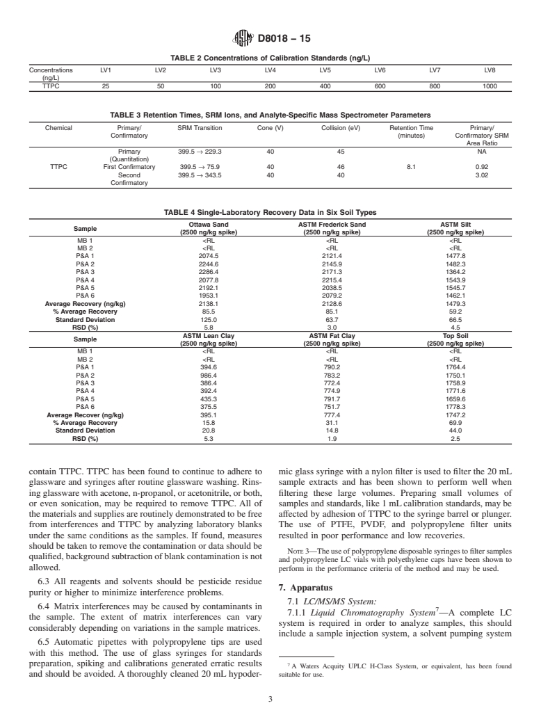 ASTM D8018-15 - Standard Test Method for Determination of (Tri-n-butyl)-n-tetradecylphosphonium chloride  (TTPC) in Soil by Multiple Reaction Monitoring Liquid Chromatography/Mass  Spectrometry (LC/MS/MS)