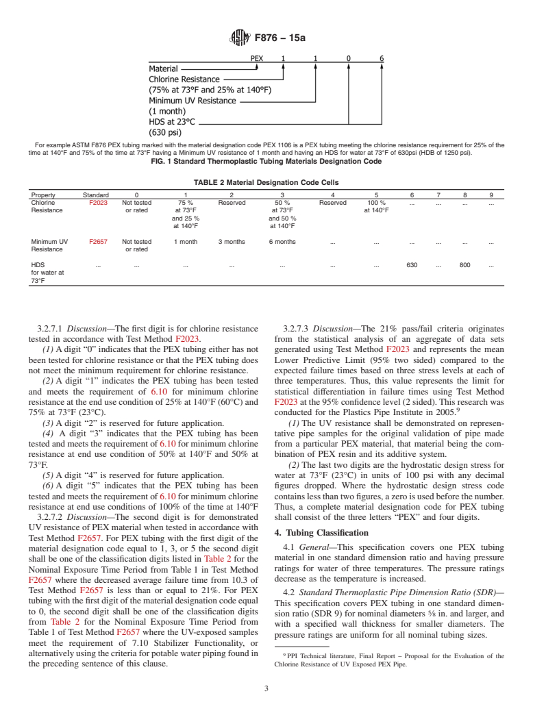 ASTM F876-15a - Standard Specification for  Crosslinked Polyethylene (PEX) Tubing