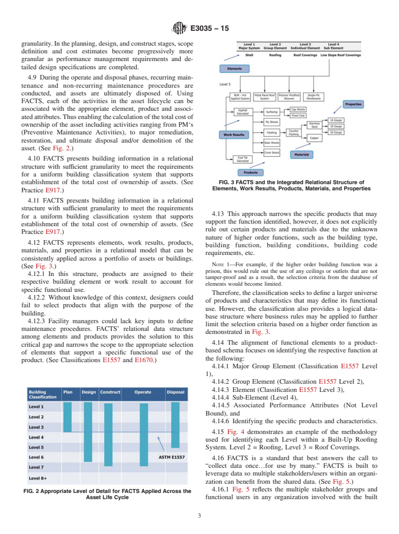 ASTM E3035-15 - Standard Classification for Facility Asset Component Tracking System (FACTS)