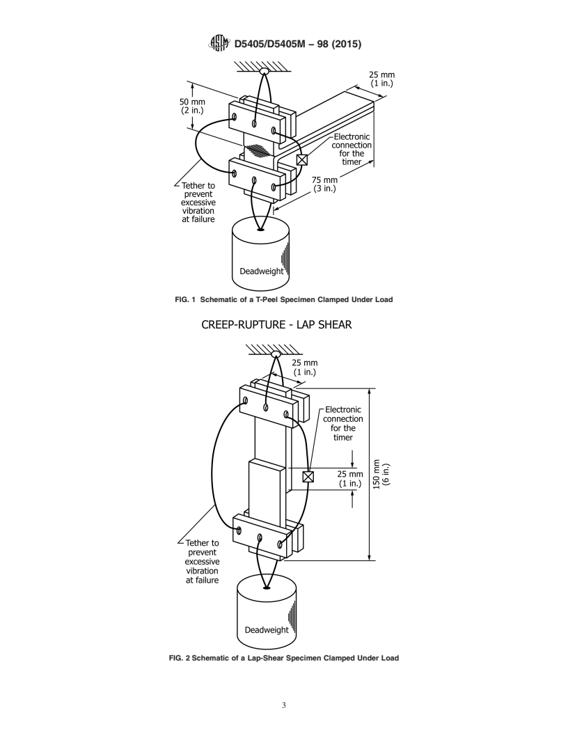 REDLINE ASTM D5405/D5405M-98(2015) - Standard Test Method for  Conducting Time-to-Failure (Creep-Rupture) Tests of Joints   Fabricated from Nonbituminous Organic Roof Membrane Material