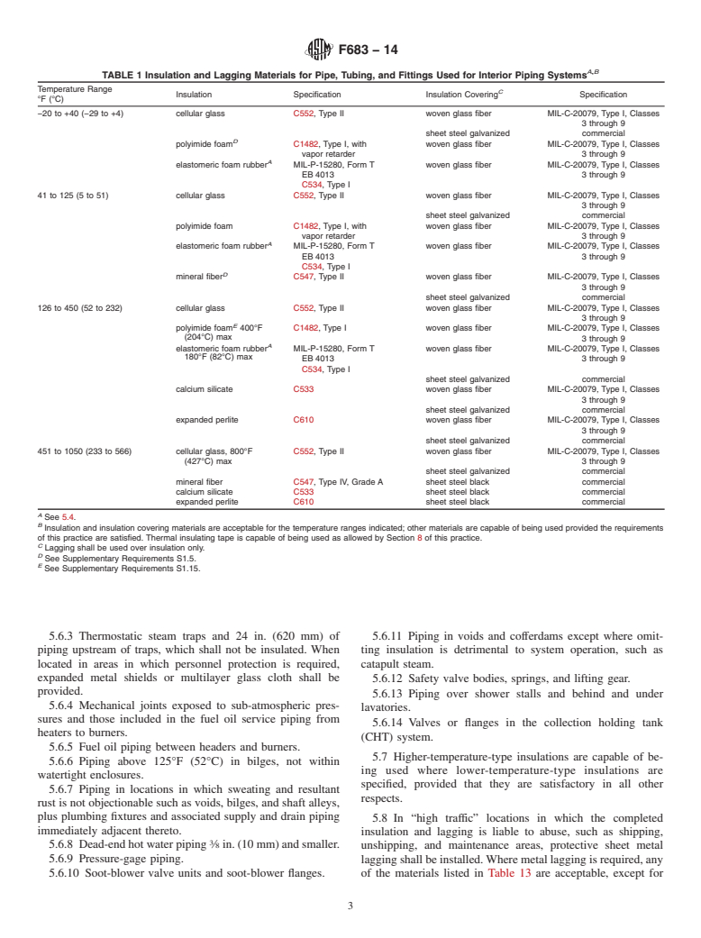 ASTM F683-14 - Standard Practice for  Selection and Application of Thermal Insulation for Piping   and Machinery