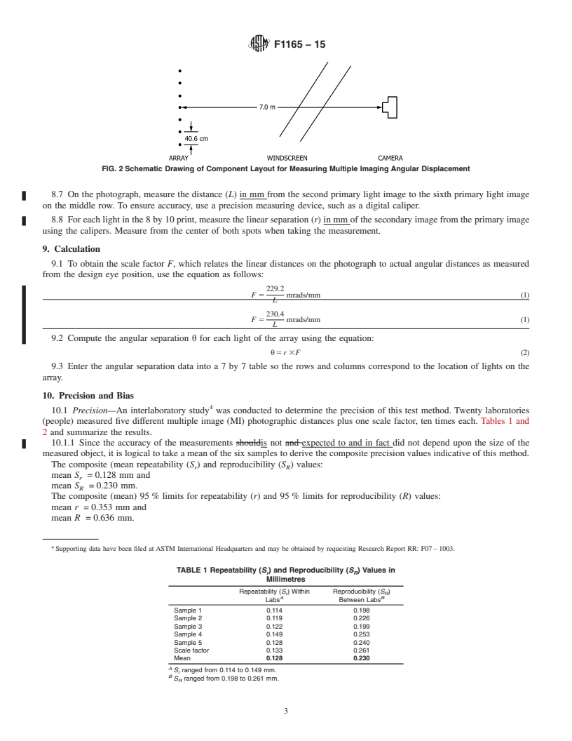 REDLINE ASTM F1165-15 - Standard Test Method for  Measuring Angular Displacement of Multiple Images in Transparent  Parts