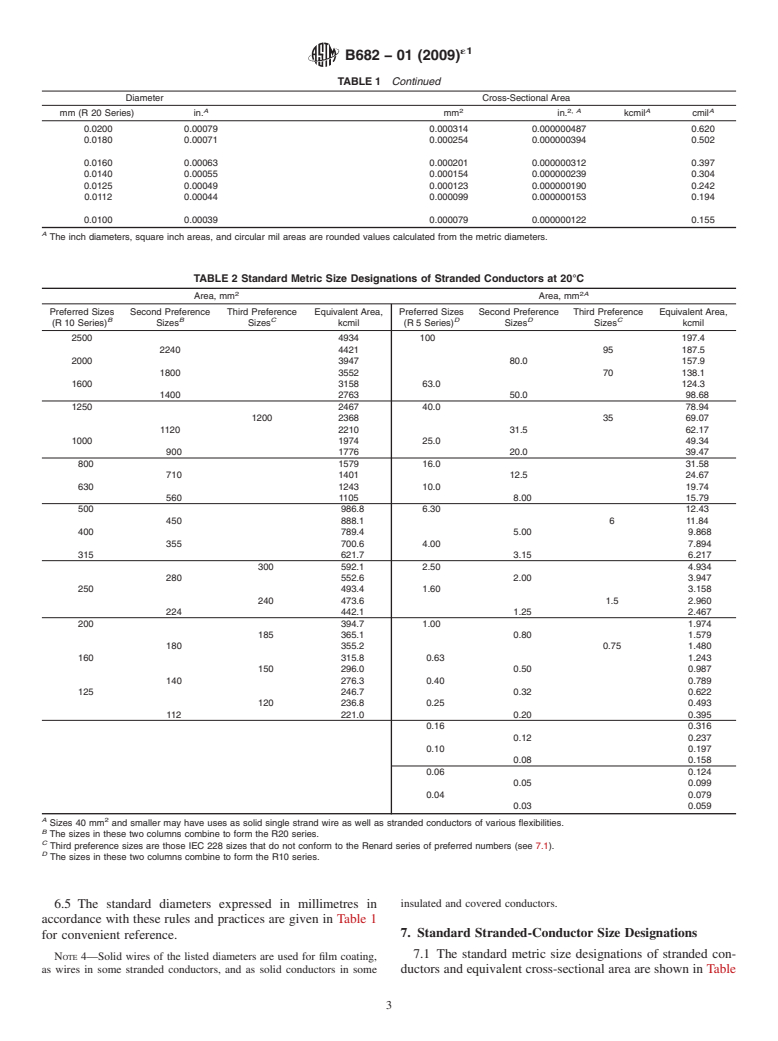 ASTM B682-01(2009)e1 - Standard Specification for Standard Metric Sizes of Electrical Conductors