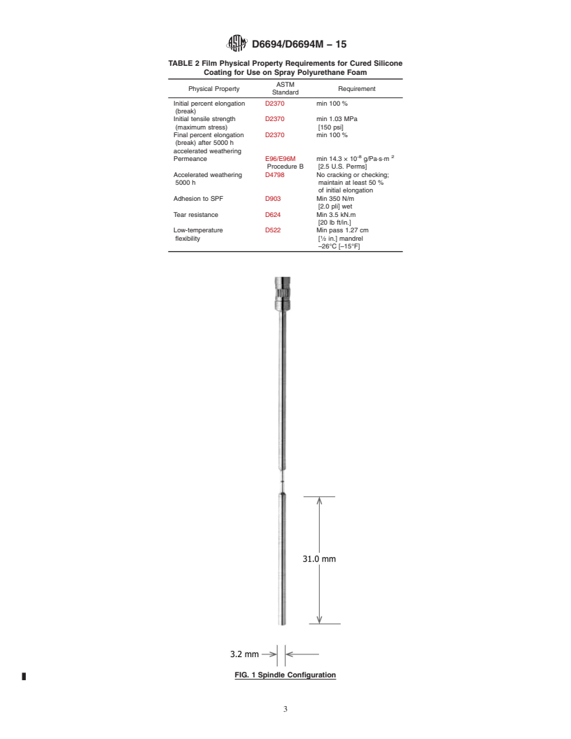 REDLINE ASTM D6694/D6694M-15 - Standard Specification for  Liquid-Applied Silicone Coating Used in Spray Polyurethane  Foam Roofing Systems