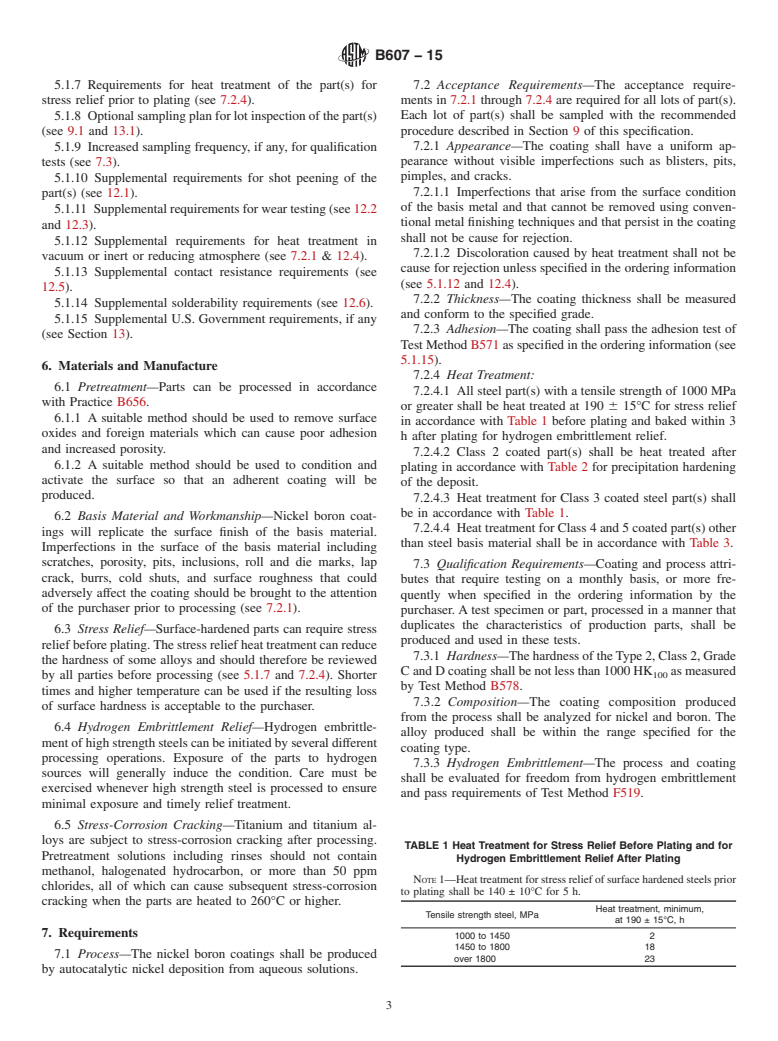 ASTM B607-15 - Standard Specification for  Autocatalytic Nickel Boron Coatings for Engineering Use