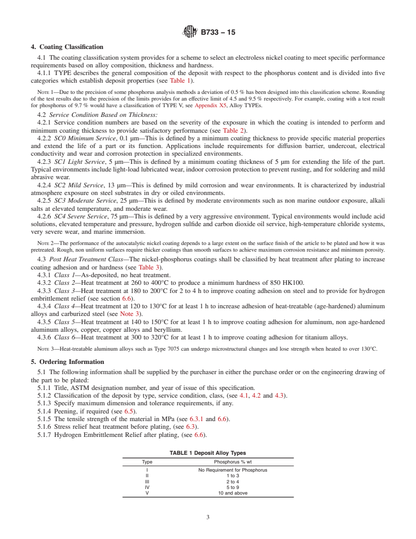 REDLINE ASTM B733-15 - Standard Specification for  Autocatalytic (Electroless) Nickel-Phosphorus Coatings on Metal