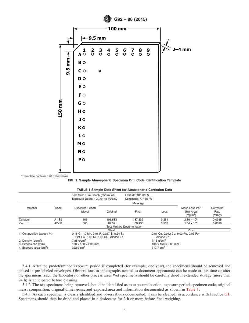 REDLINE ASTM G92-86(2015) - Standard Practice for  Characterization of Atmospheric Test Sites