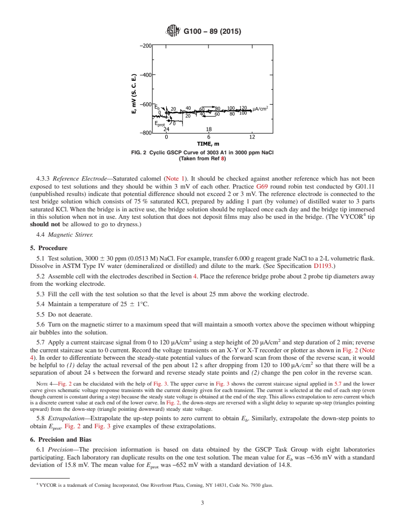 REDLINE ASTM G100-89(2015) - Standard Test Method for  Conducting Cyclic Galvanostaircase Polarization