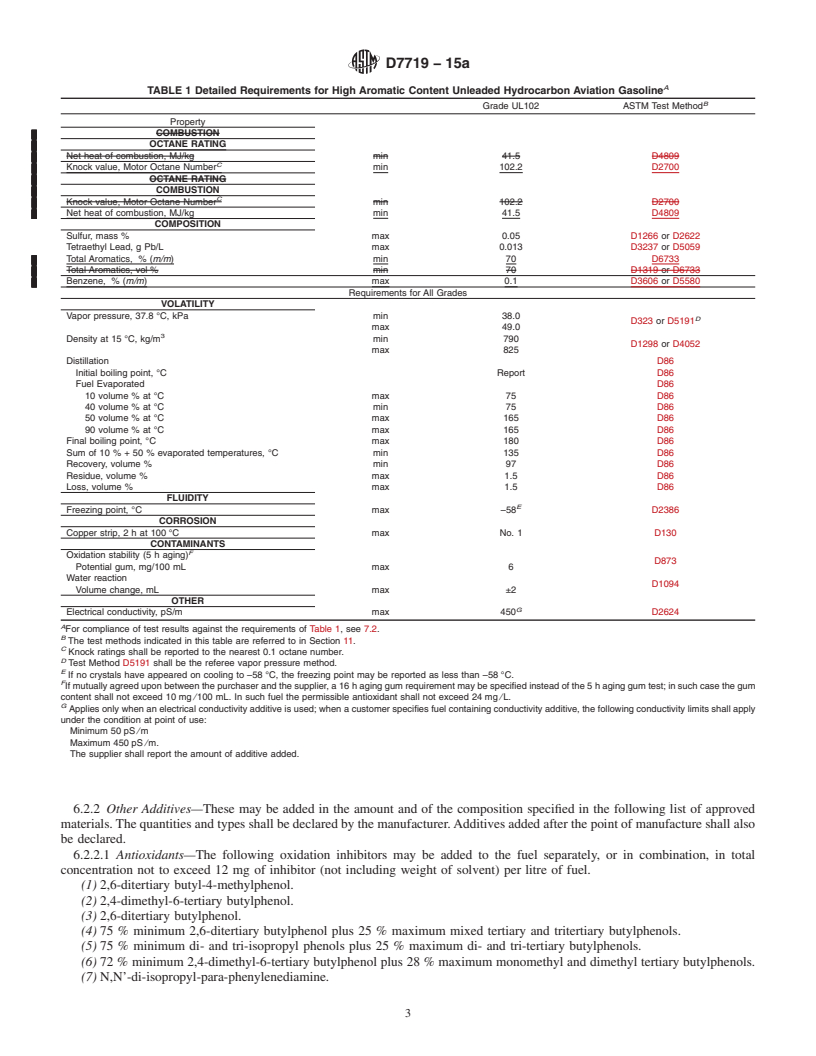 REDLINE ASTM D7719-15a - Standard Specification for  High Aromatic Content Unleaded Hydrocarbon Aviation Gasoline