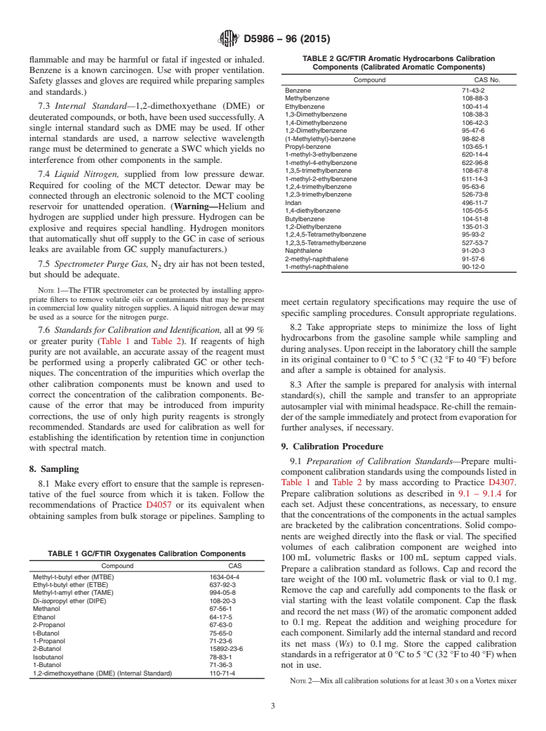 ASTM D5986-96(2015) - Standard Test Method for  Determination of Oxygenates, Benzene, Toluene, C<inf>8</inf  >&#x2013;C<inf>  12</inf> Aromatics and Total Aromatics in Finished  Gasoline by Gas  Chromatography/Fourier Transform Infrared Spectroscopy