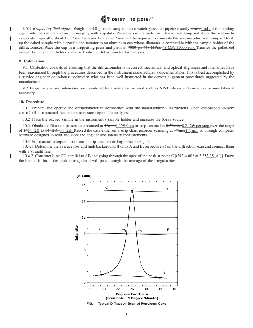 REDLINE ASTM D5187-10(2015)e1 - Standard Test Method for  Determination of Crystallite Size (L<inf>c</inf>) of Calcined   Petroleum Coke by X-Ray Diffraction