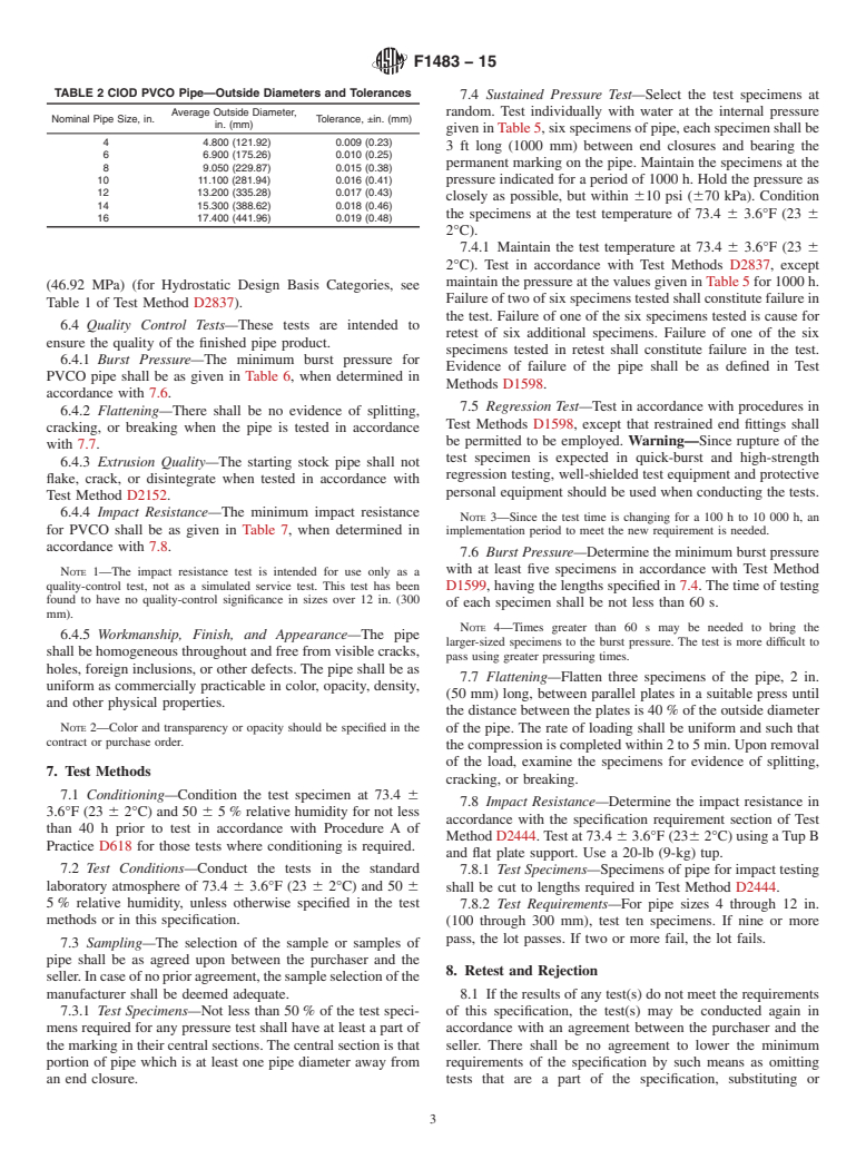 ASTM F1483-15 - Standard Specification for  Oriented Poly(Vinyl Chloride), PVCO, Pressure Pipe