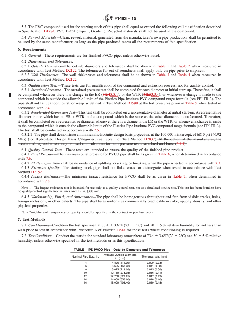 REDLINE ASTM F1483-15 - Standard Specification for  Oriented Poly(Vinyl Chloride), PVCO, Pressure Pipe