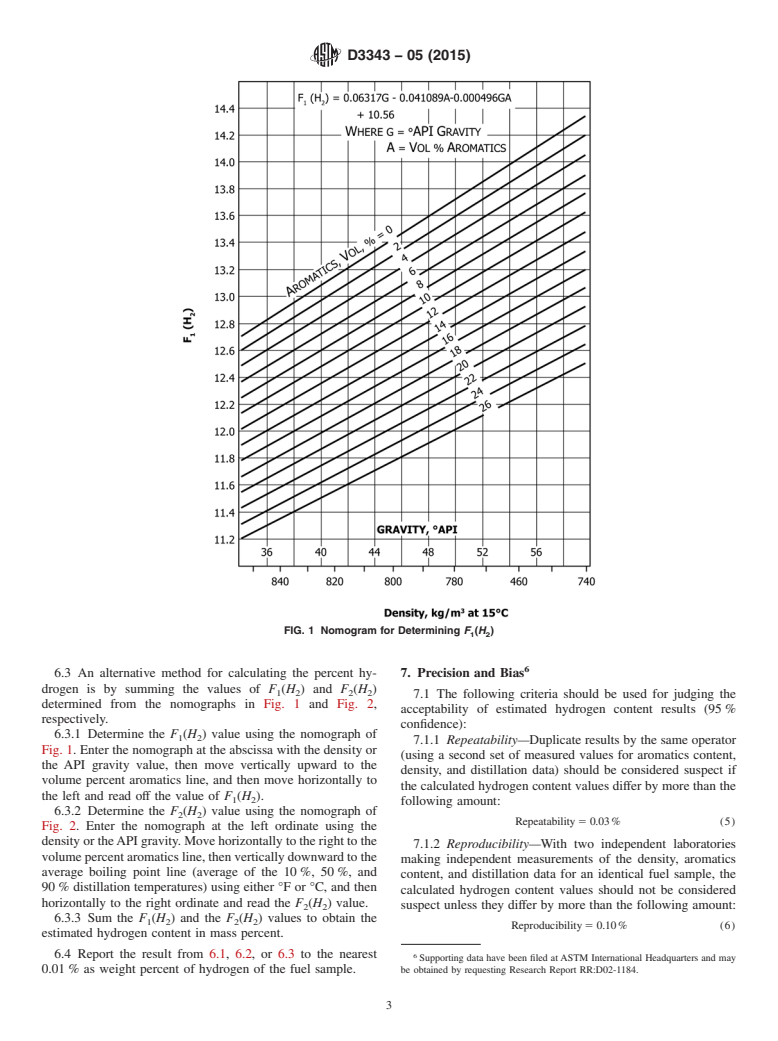 ASTM D3343-05(2015) - Standard Test Method for  Estimation of Hydrogen Content of Aviation Fuels