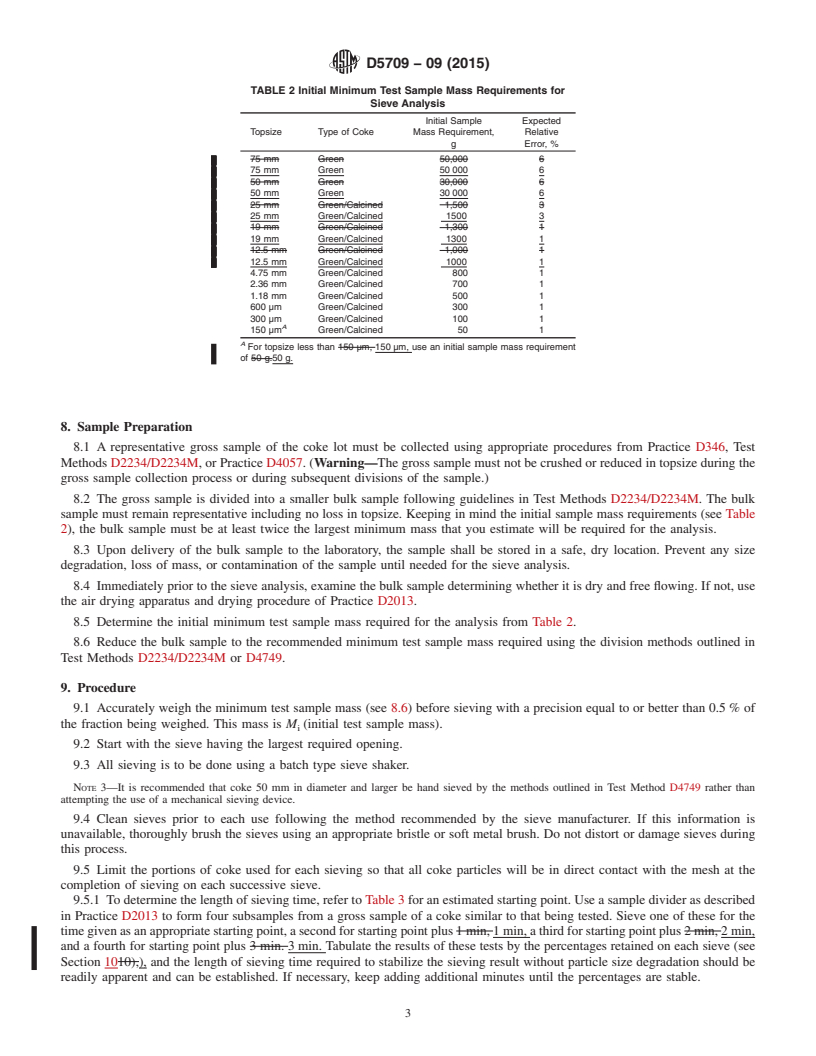 REDLINE ASTM D5709-09(2015) - Standard Test Method for  Sieve Analysis of Petroleum Coke