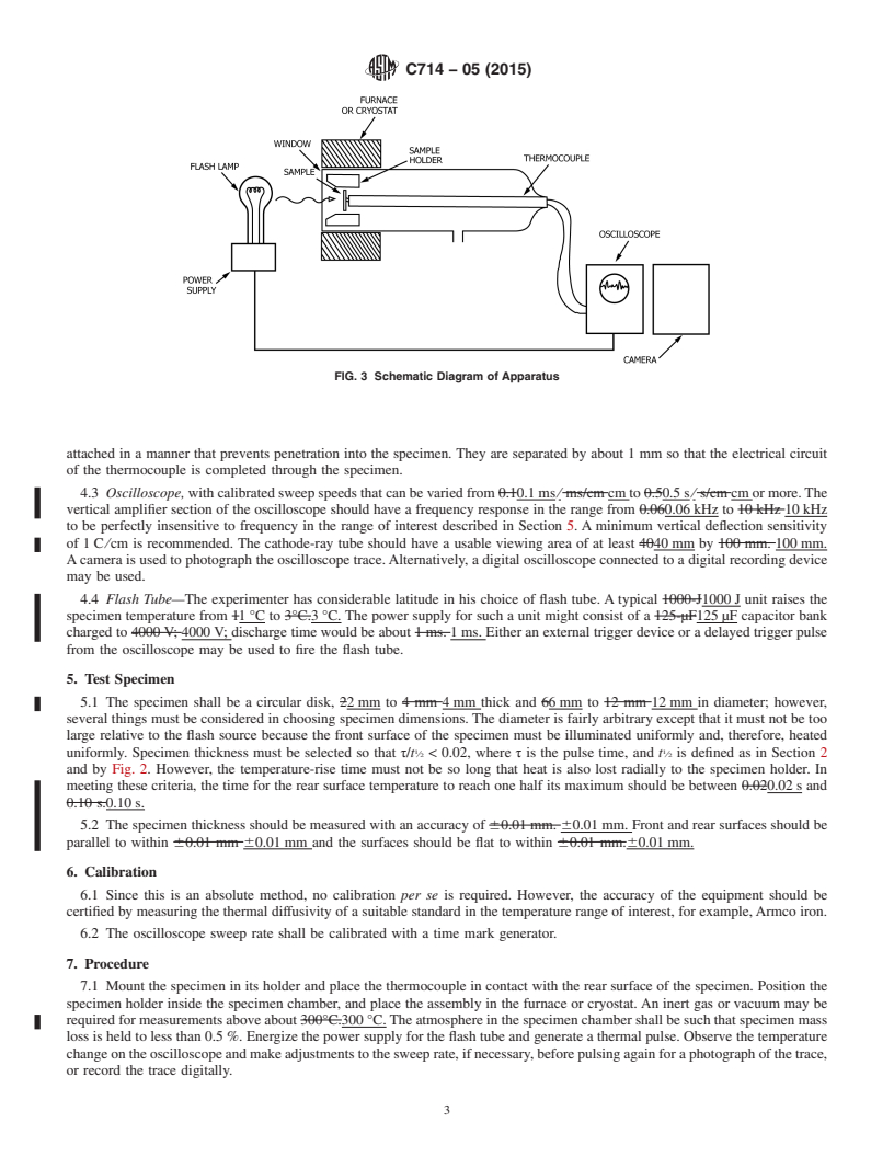 REDLINE ASTM C714-05(2015) - Standard Test Method for  Thermal Diffusivity of Carbon and Graphite by Thermal Pulse  Method