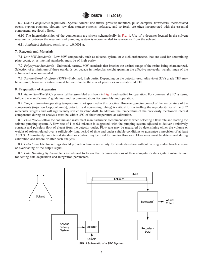 REDLINE ASTM D6579-11(2015) - Standard Practice for Molecular Weight Averages and Molecular Weight Distribution   of Hydrocarbon, Rosin  and Terpene Resins by Size-Exclusion Chromatography