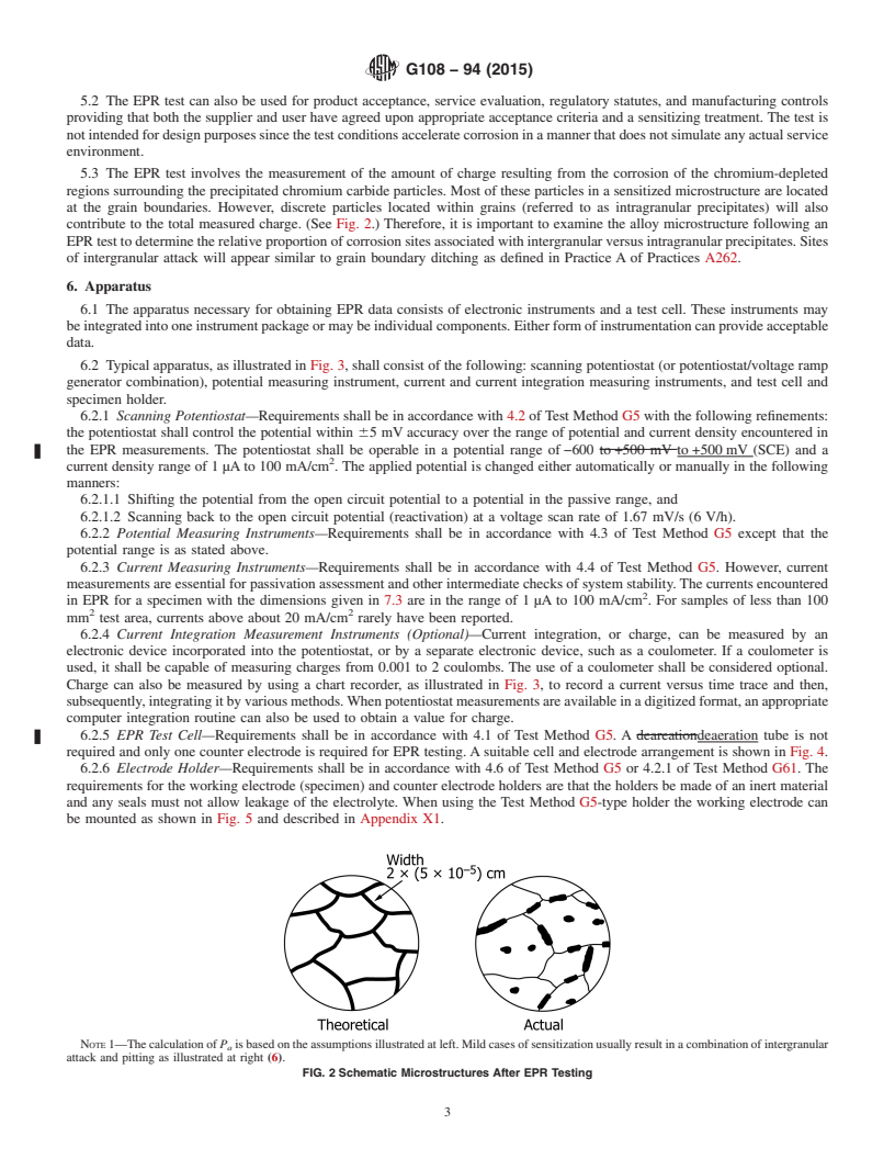 REDLINE ASTM G108-94(2015) - Standard Test Method for Electrochemical Reactivation (EPR) for Detecting Sensitization  of AISI Type 304 and 304L Stainless Steels