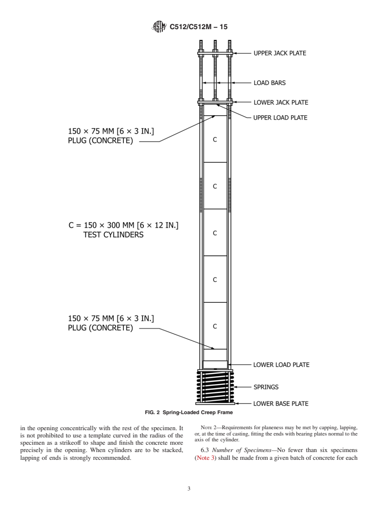 ASTM C512/C512M-15 - Standard Test Method for  Creep of Concrete in Compression
