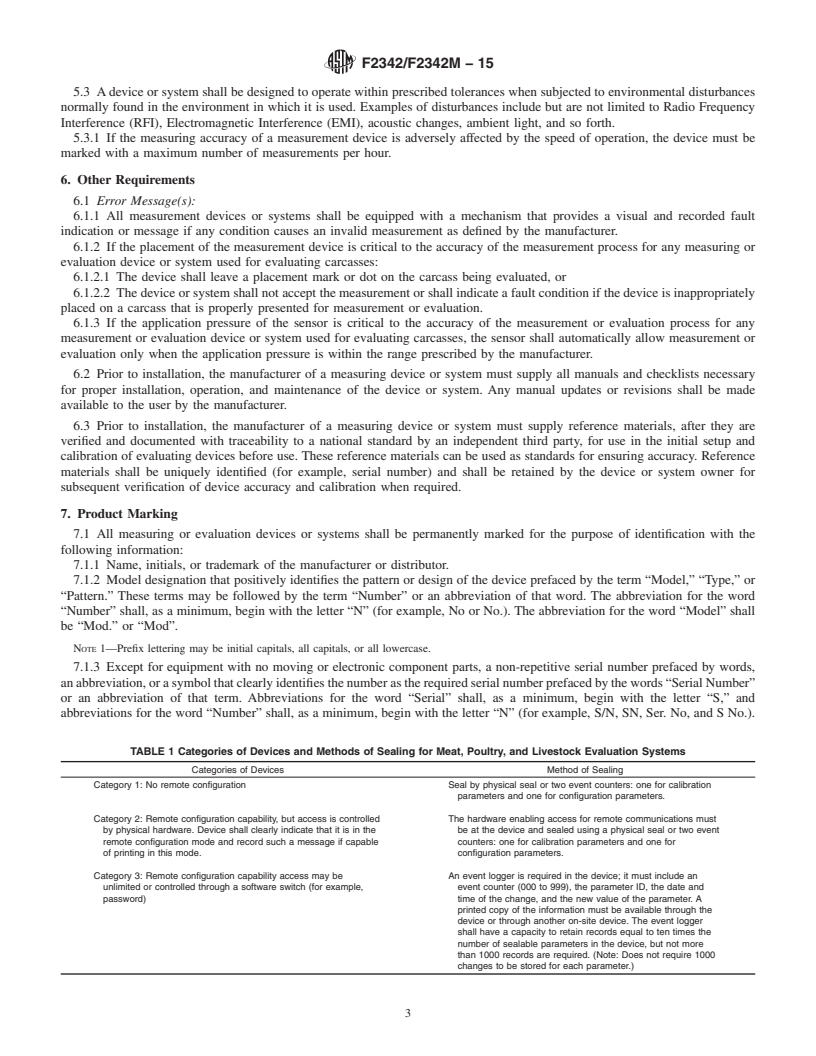 REDLINE ASTM F2342/F2342M-15 - Standard Specification for  Design and Construction of Composition or Quality Constituent  Measuring Devices or Systems