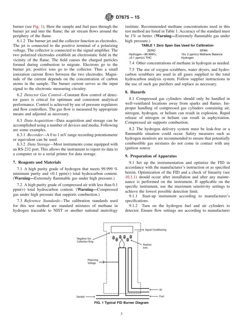 ASTM D7675-15 - Standard Test Method for  Determination of Total Hydrocarbons in Hydrogen by FID-Based  Total Hydrocarbon (THC) Analyzer