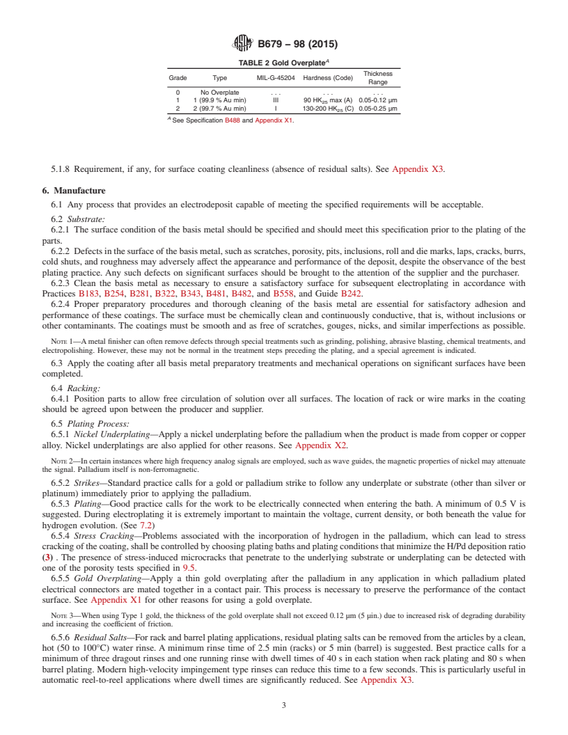 REDLINE ASTM B679-98(2015) - Standard Specification for  Electrodeposited Coatings of Palladium for Engineering Use