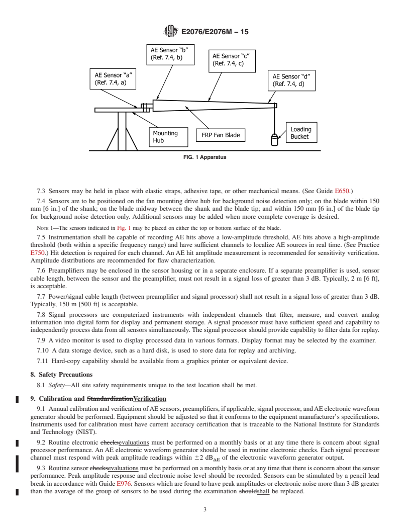 REDLINE ASTM E2076/E2076M-15 - Standard Practice for  Examination of Fiberglass Reinforced Plastic Fan Blades Using  Acoustic Emission