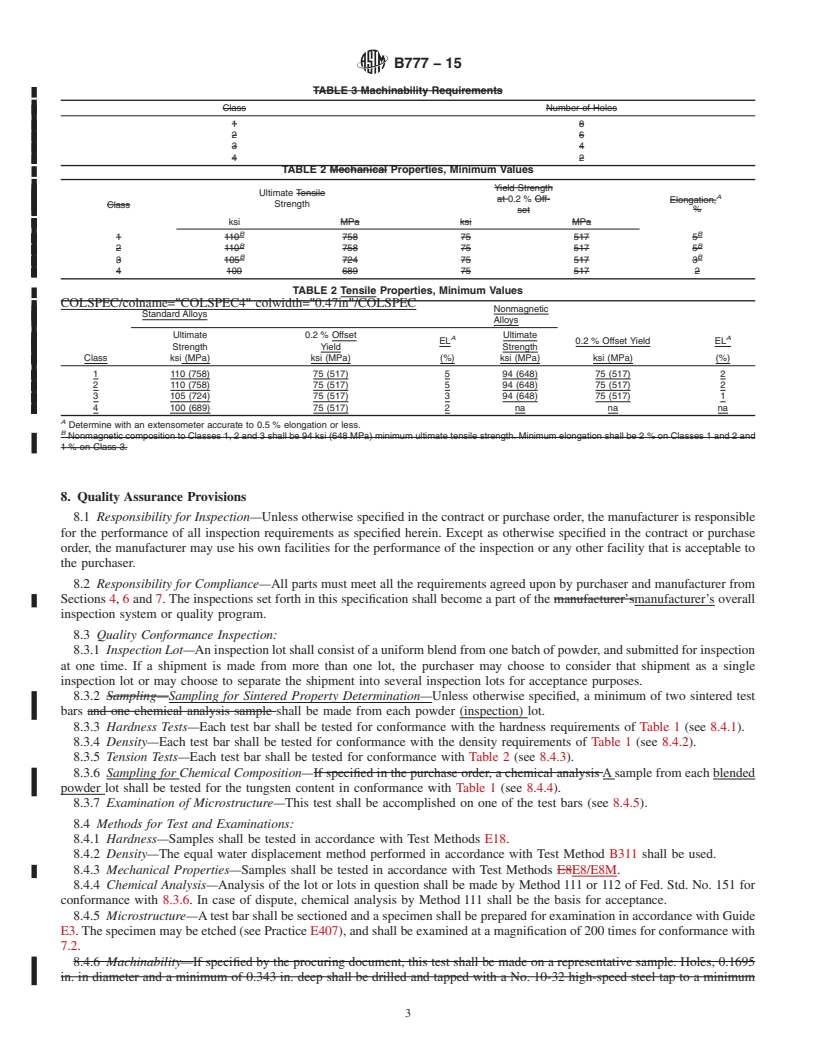 REDLINE ASTM B777-15 - Standard Specification for Tungsten Base, High-Density Metal