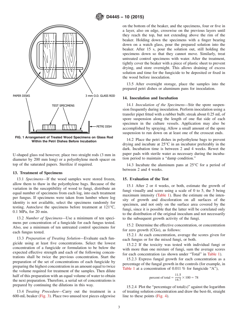 ASTM D4445-10(2015) - Standard Test Method for Fungicides for Controlling Sapstain and Mold on Unseasoned   Lumber (Laboratory Method)