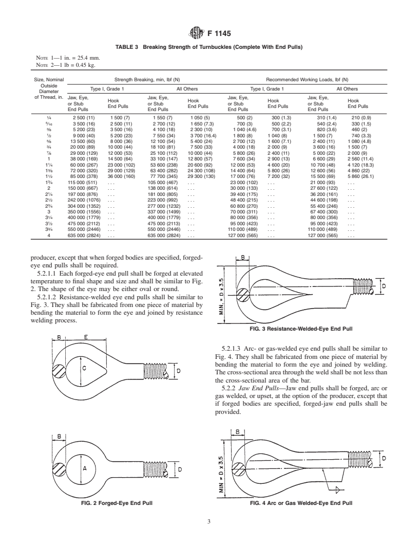 ASTM F1145-92(2001) - Standard Specification for Turnbuckles, Swaged, Welded, Forged